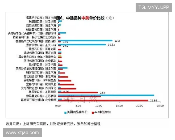 足球明星卡价格揭秘收藏价值与市场动态分析