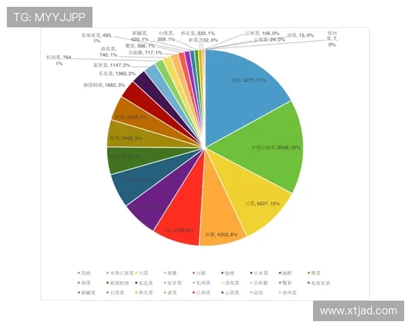 重庆羽毛球队在联合会杯中的节奏表现分析与点评 重庆羽毛球队在联合会杯中的节奏表现分析与点评